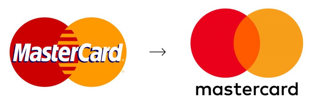 Rebranding Mastercard - Agence Sharing